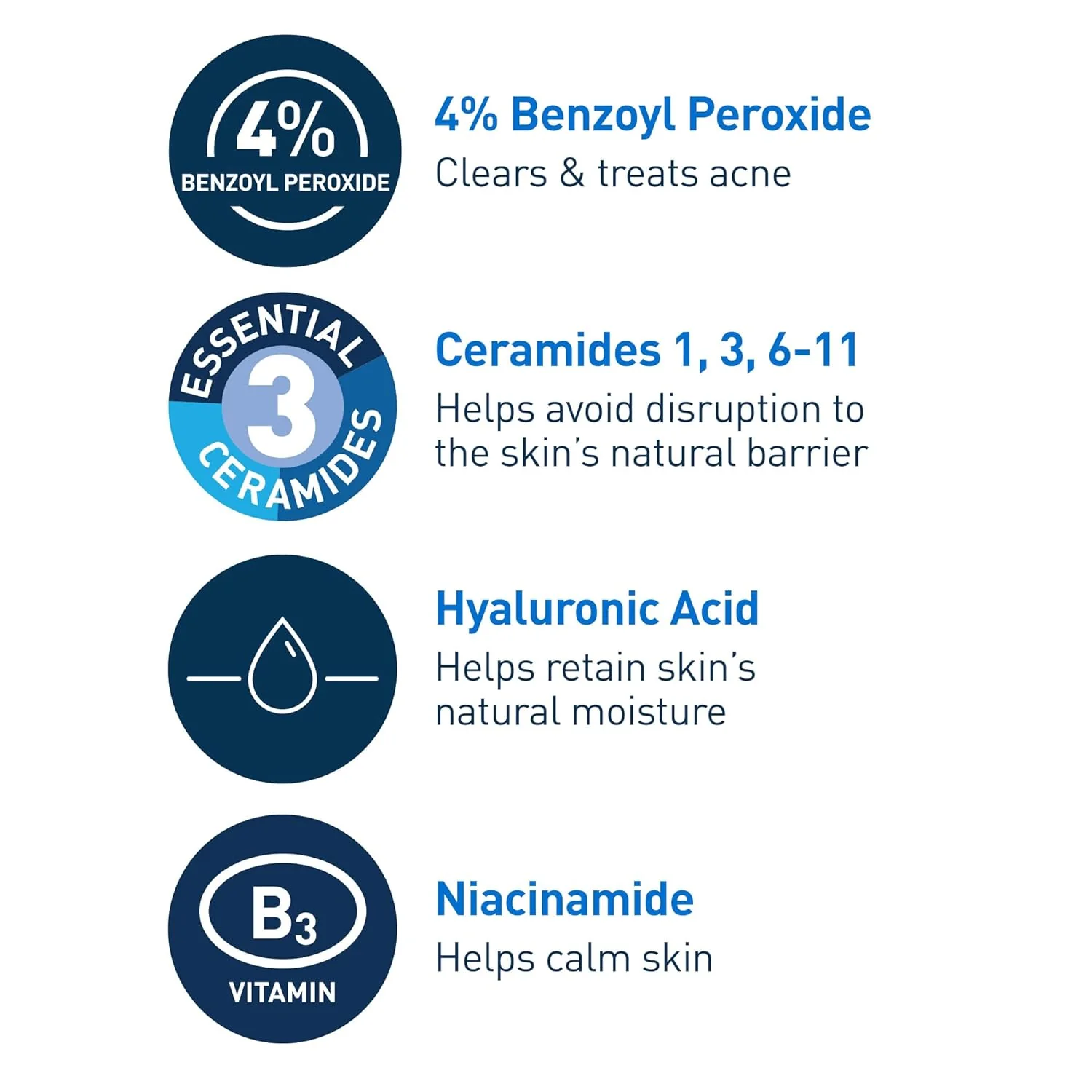 CeraVe Acne Foaming Cream Cleanser 4% Benzoyl Peroxide Face Wash 5 oz - Image 3