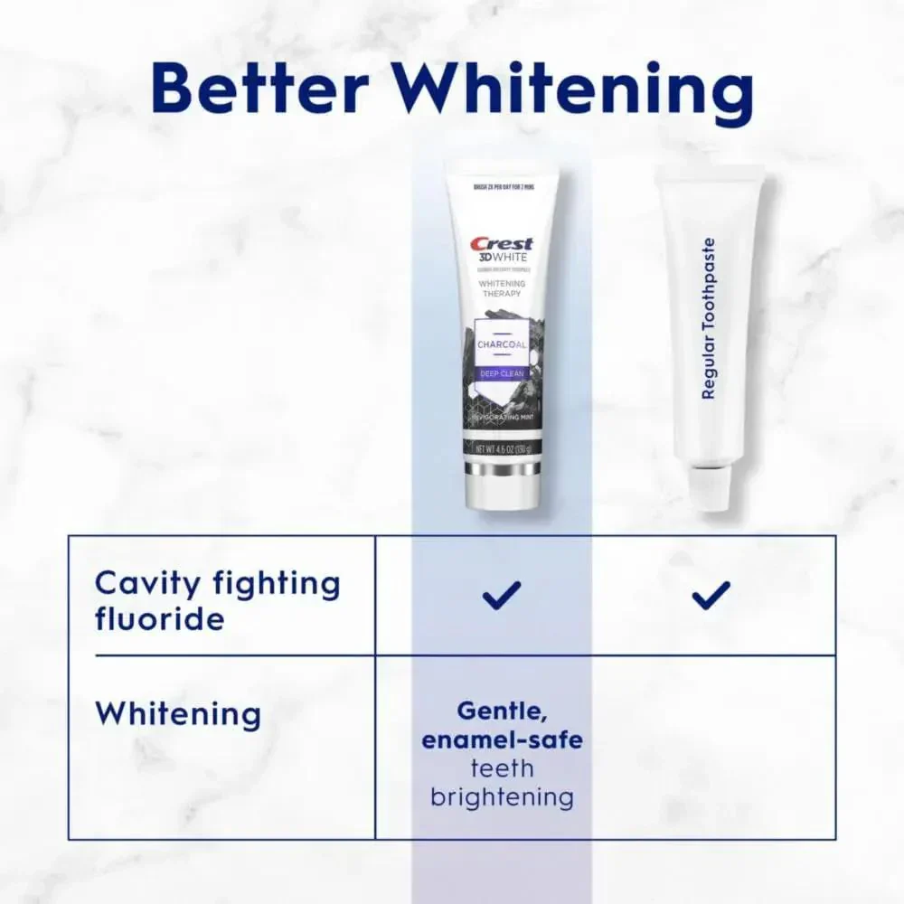 Crest 3D White Whitening Therapy Charcoal Deep Clean Invigorating Mint Teeth Whitening Toothpaste, 4.6 Oz Pack of 3, Anticavity Fluoride Toothpaste, Gently Brightens Teeth, Strengthens Enamel - Image 5
