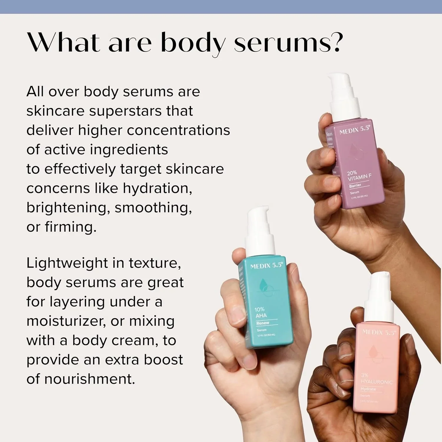 MEDIX 10% Glycolic Acid + Lactic Acid Leave-On Exfoliating Skin Care Body Gel | AHA Exfoliant Body & Face Serum Refines + Softens Dry Dead Skin, Uneven Skin Tone, KP Bumps, & Wrinkles, 1.7 Fl Oz - Image 5