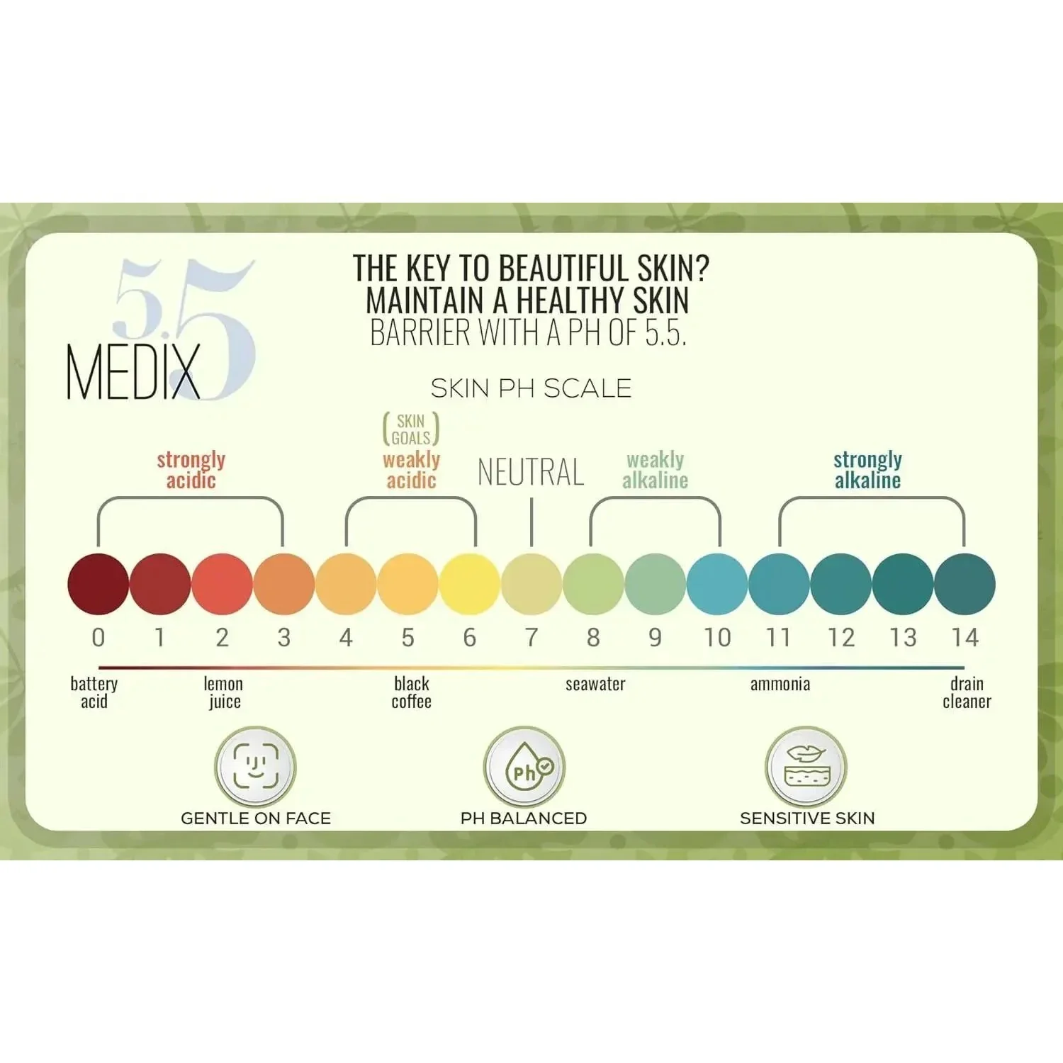 Medix 5.5 Coconut Oil Lotion Skin Care Body & Face Moisturizer Cream, W/Manuka Honey, Vitamin E, & Aloe Vera Helps Visually Repair Dry Skin, Scars, Stretch Marks, & Wrinkles, 444 Ml - Image 7