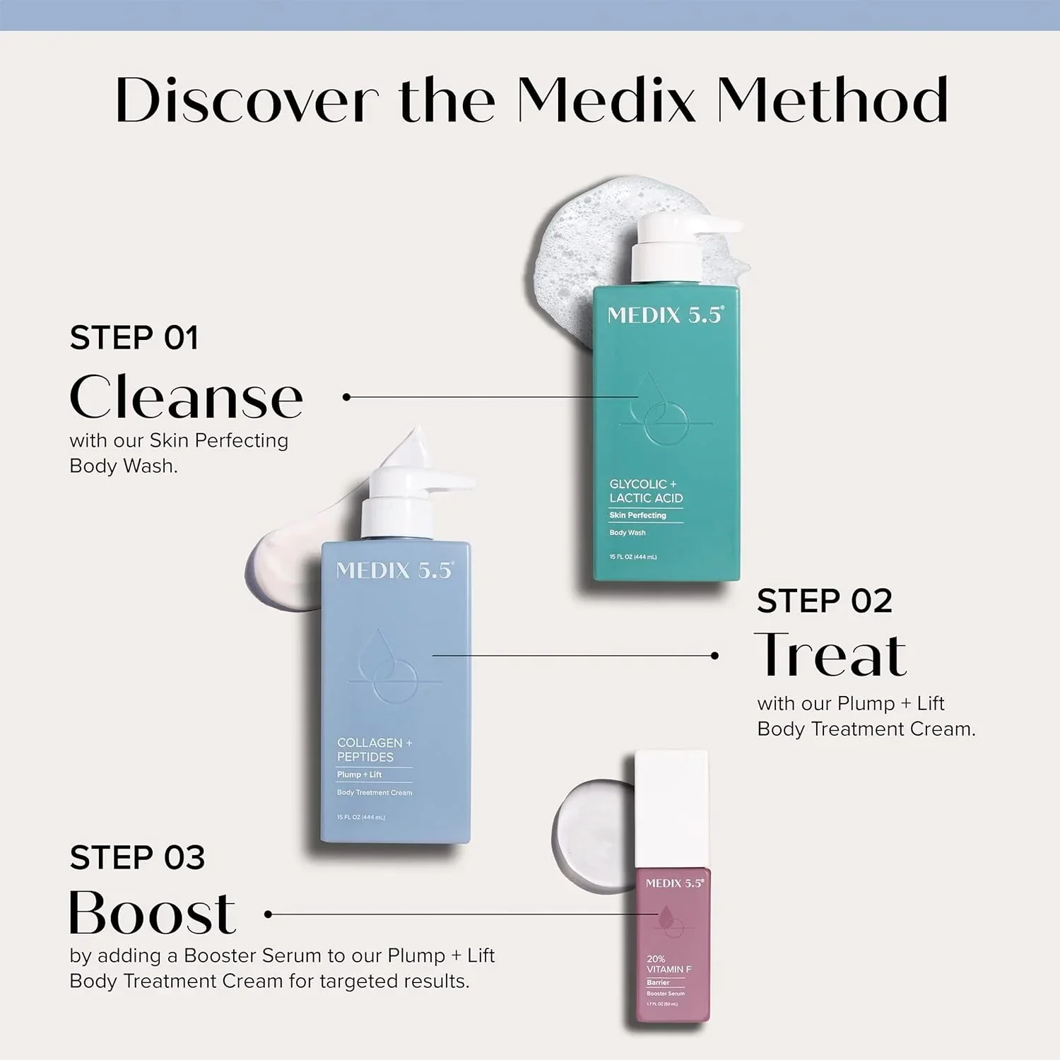 Medix 5.5 Collagen + Caviar Age Control Moisturizer Cream - Image 3