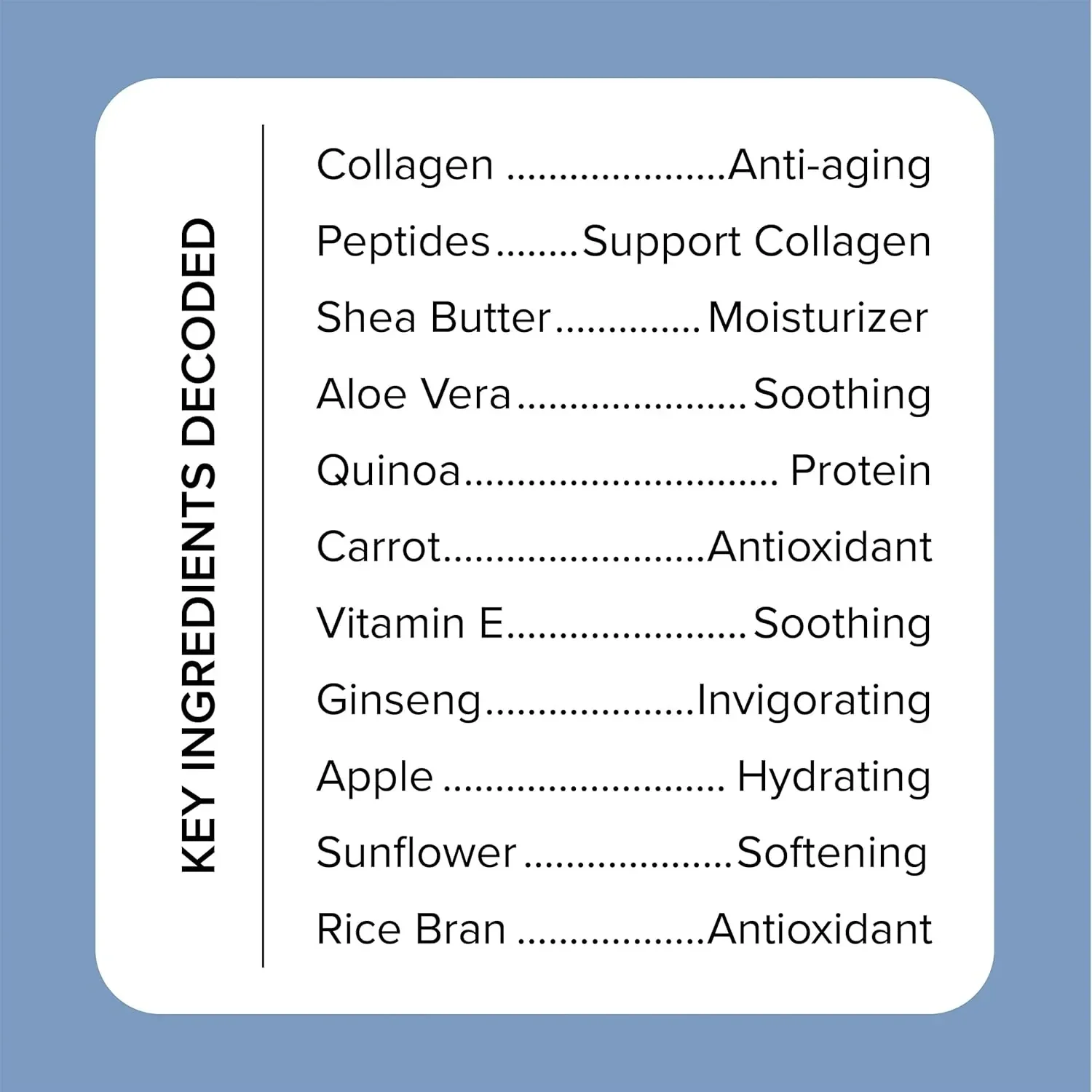 Medix 5.5 Collagen + Caviar Age Control Moisturizer Cream - Image 4
