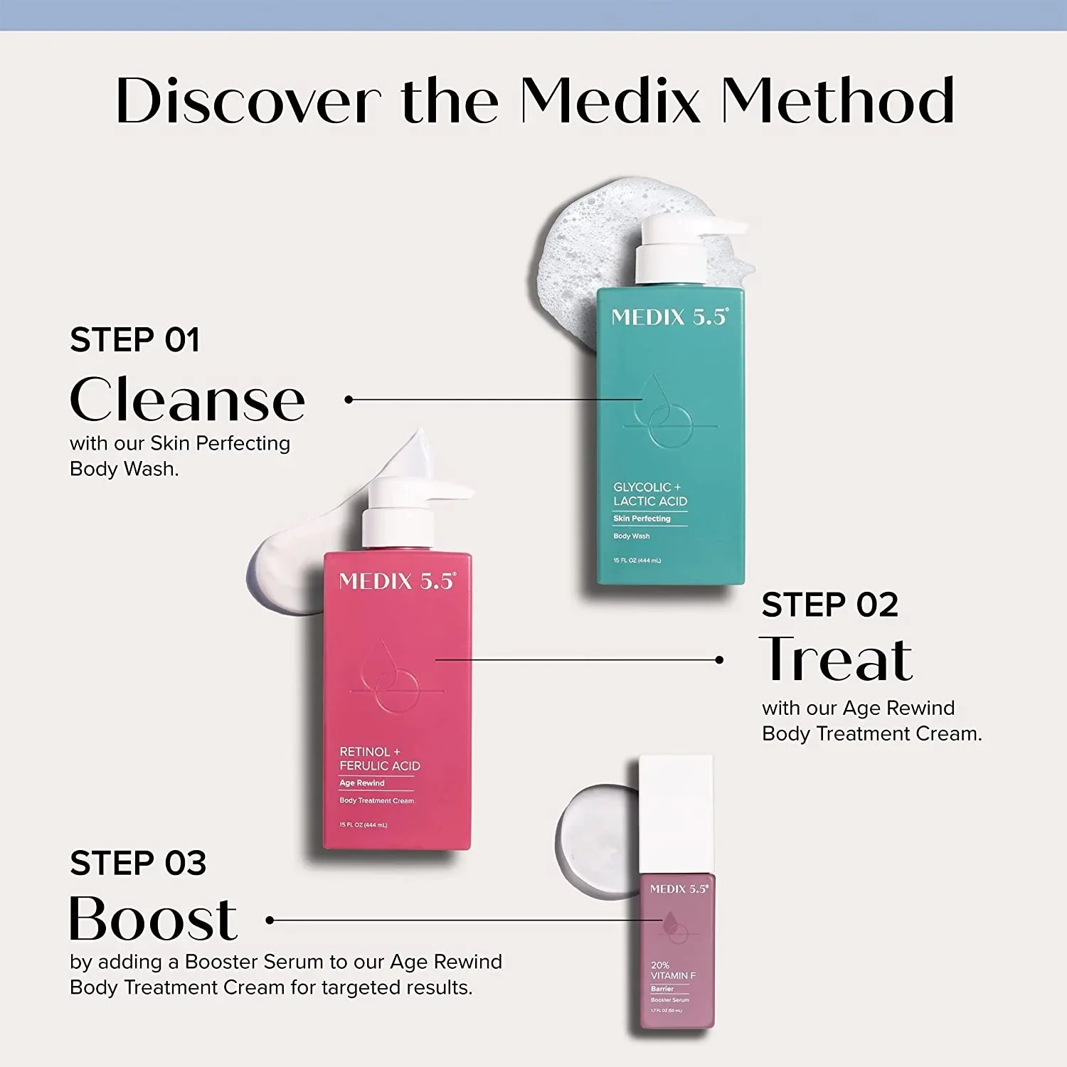 Medix 5.5 Retinol Cream with Ferulic Acid - Image 7