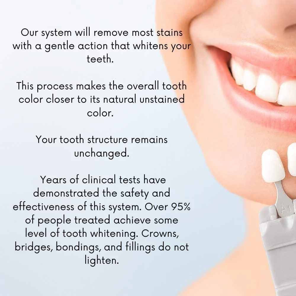 White Teeth Global Teeth Whitening Gel 44% Carbamide Peroxide 6 x 3ml Syringes - Image 5